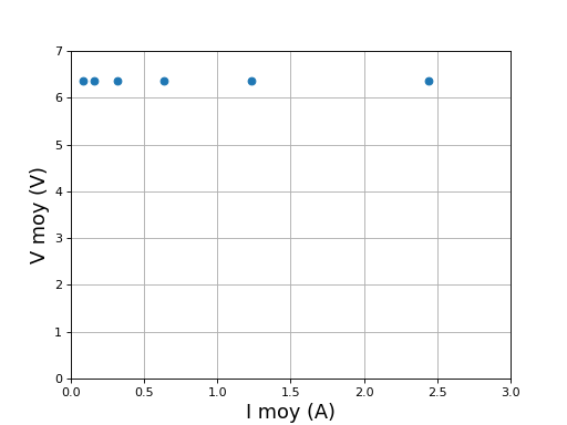 fig17