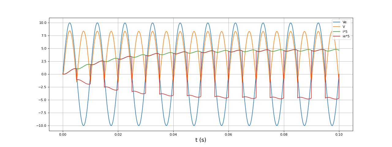 fig18