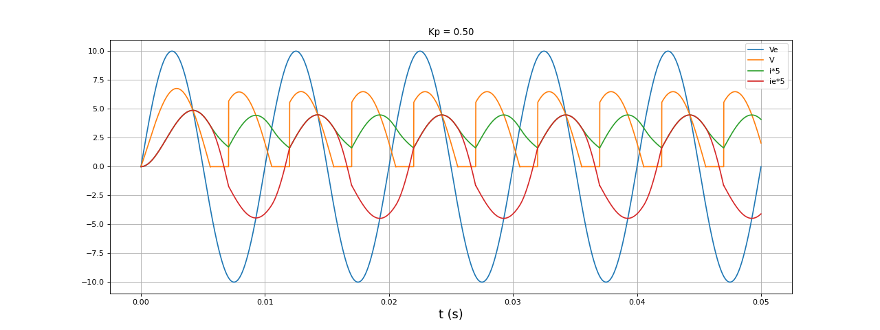 fig19