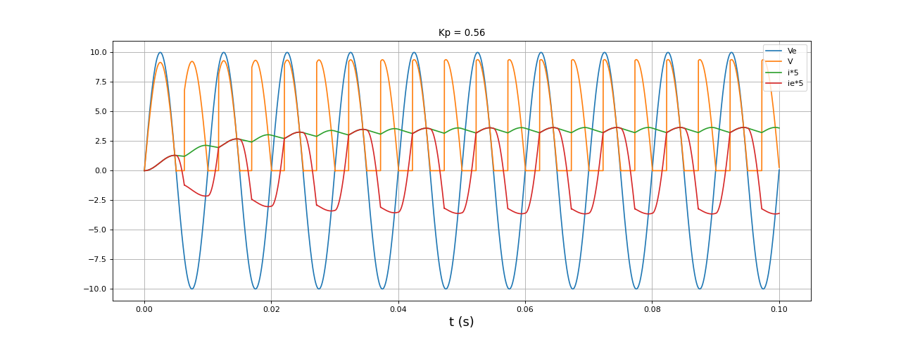 fig20