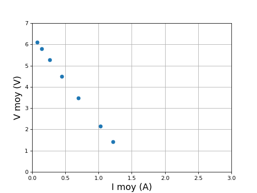 fig21