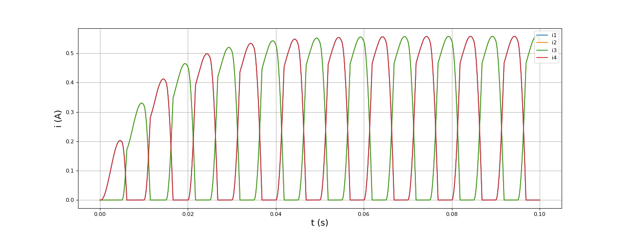 fig23