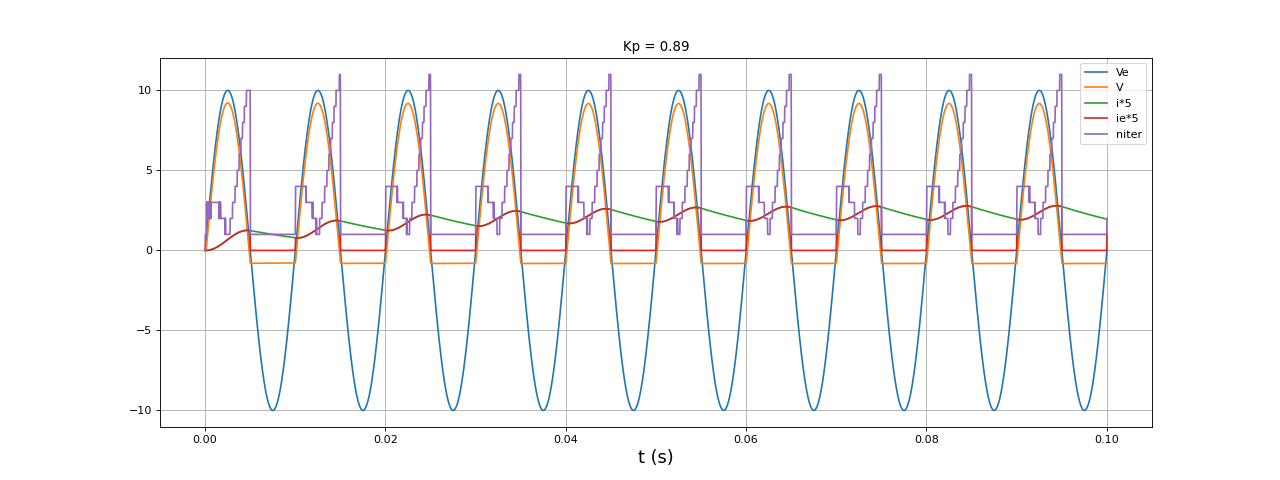 fig25