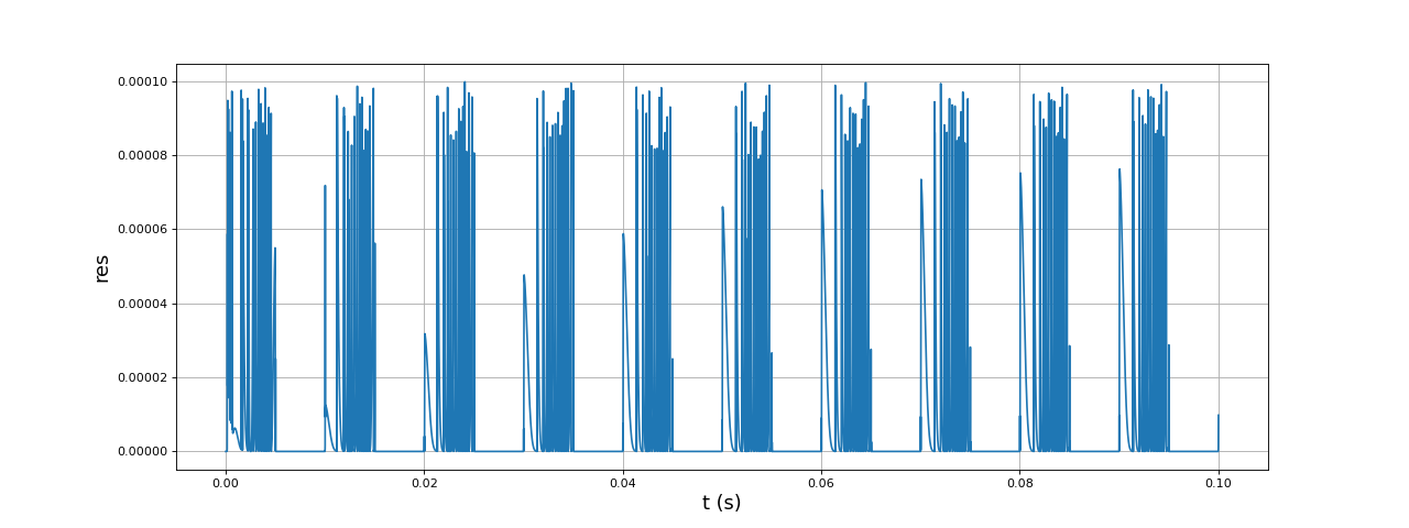 fig26