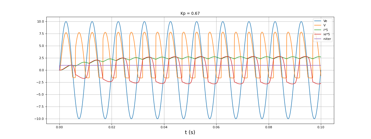 fig30