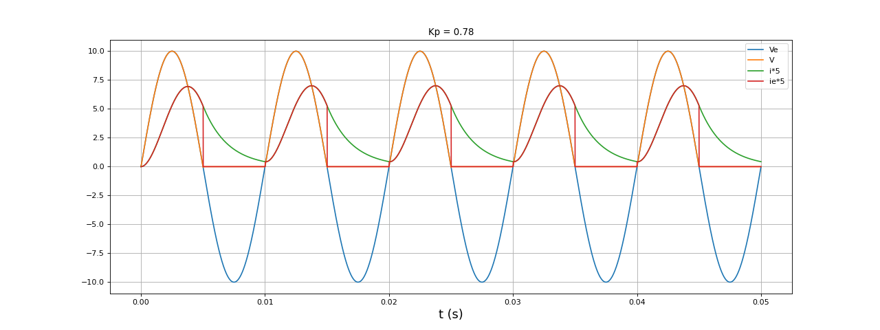 fig5