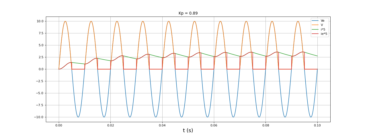 fig6